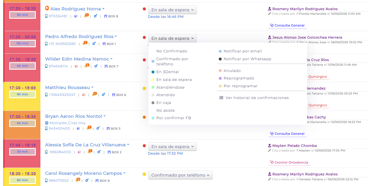 Seguimiento de clientes y mensajes en VentasOne