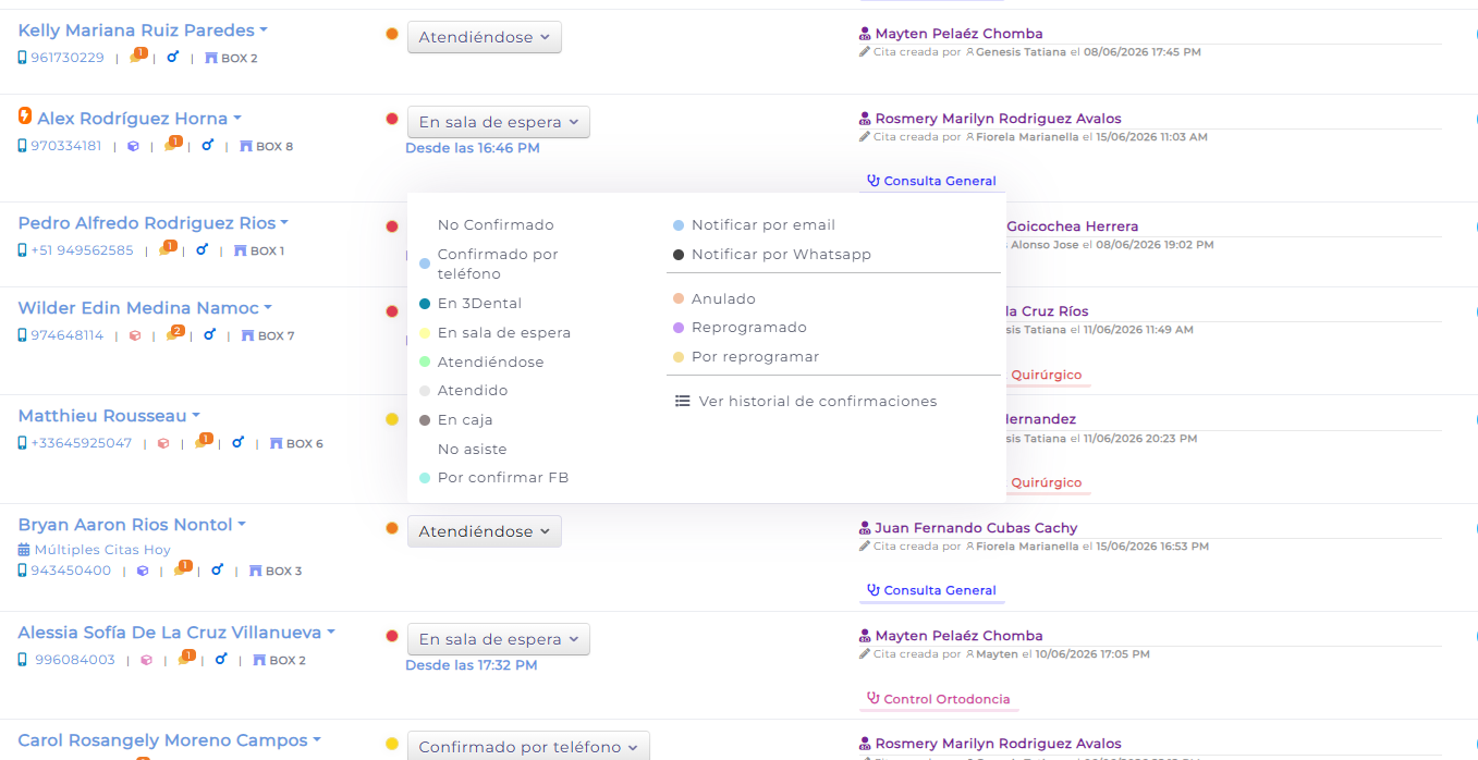 Tablero y control de estados